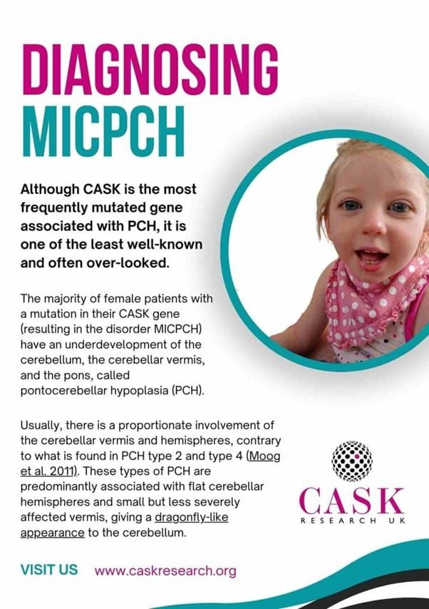 Diagnosing CASK leaflet